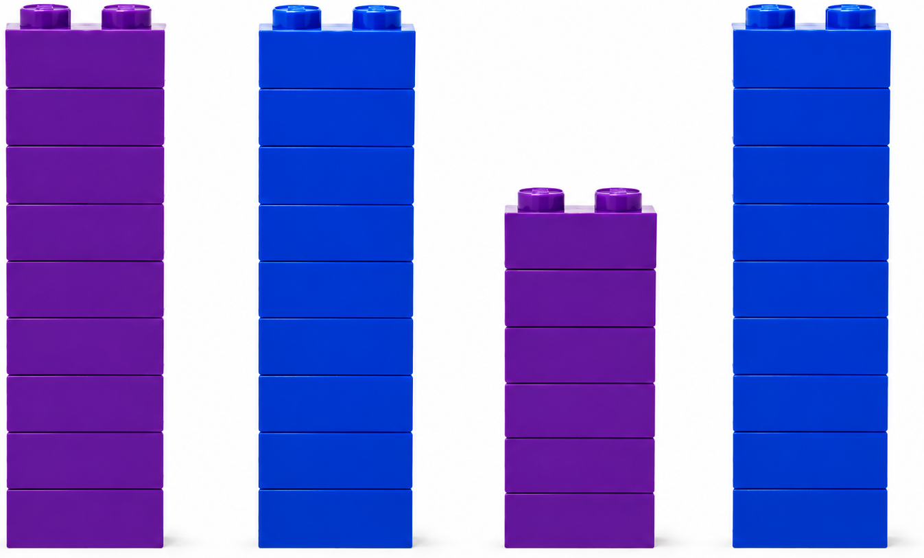 Bar chart of LEGO stacks comparing within-group and between-group recall for AR and non-AR conditions